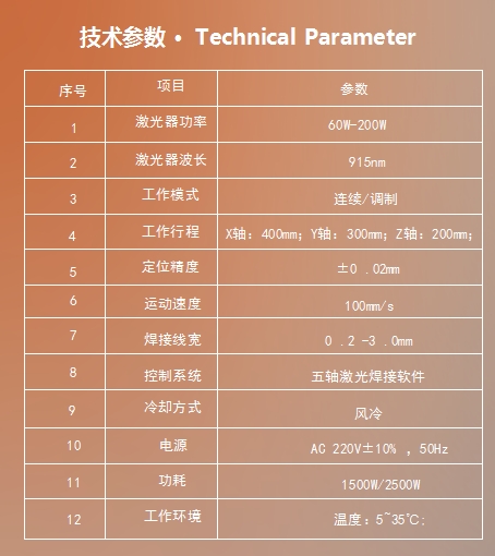 技術參數(shù).png